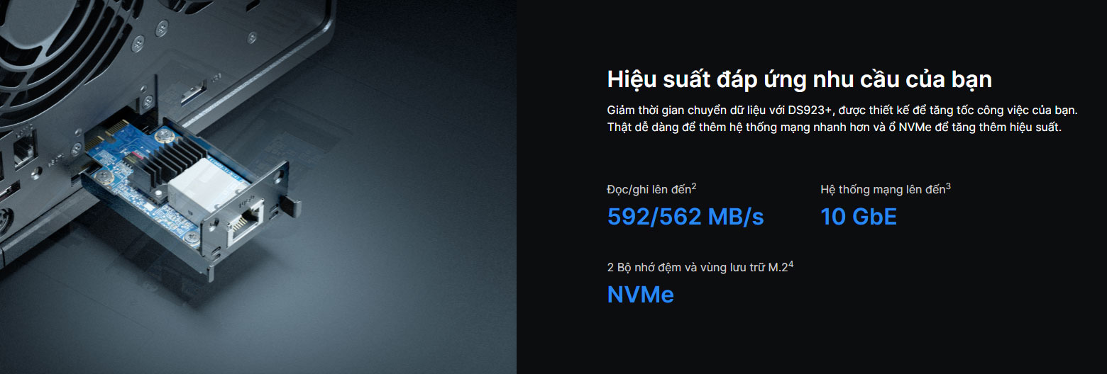 Thiết bị lưu trữ NAS Synology DS923+