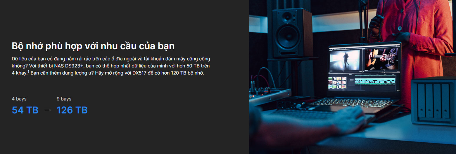 Thiết bị lưu trữ NAS Synology DS923+