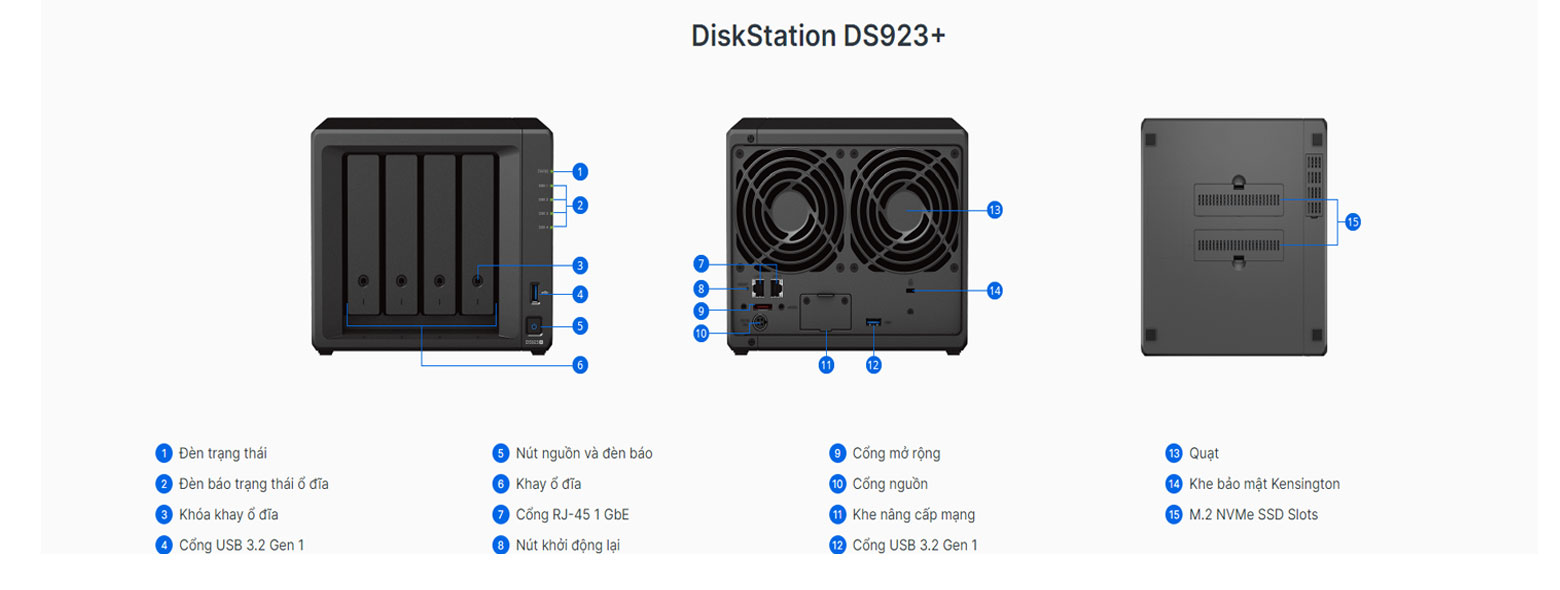 Thiết bị lưu trữ NAS Synology DS923+